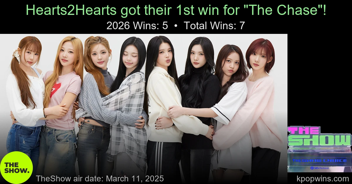 Hearts2Hearts - The Chase